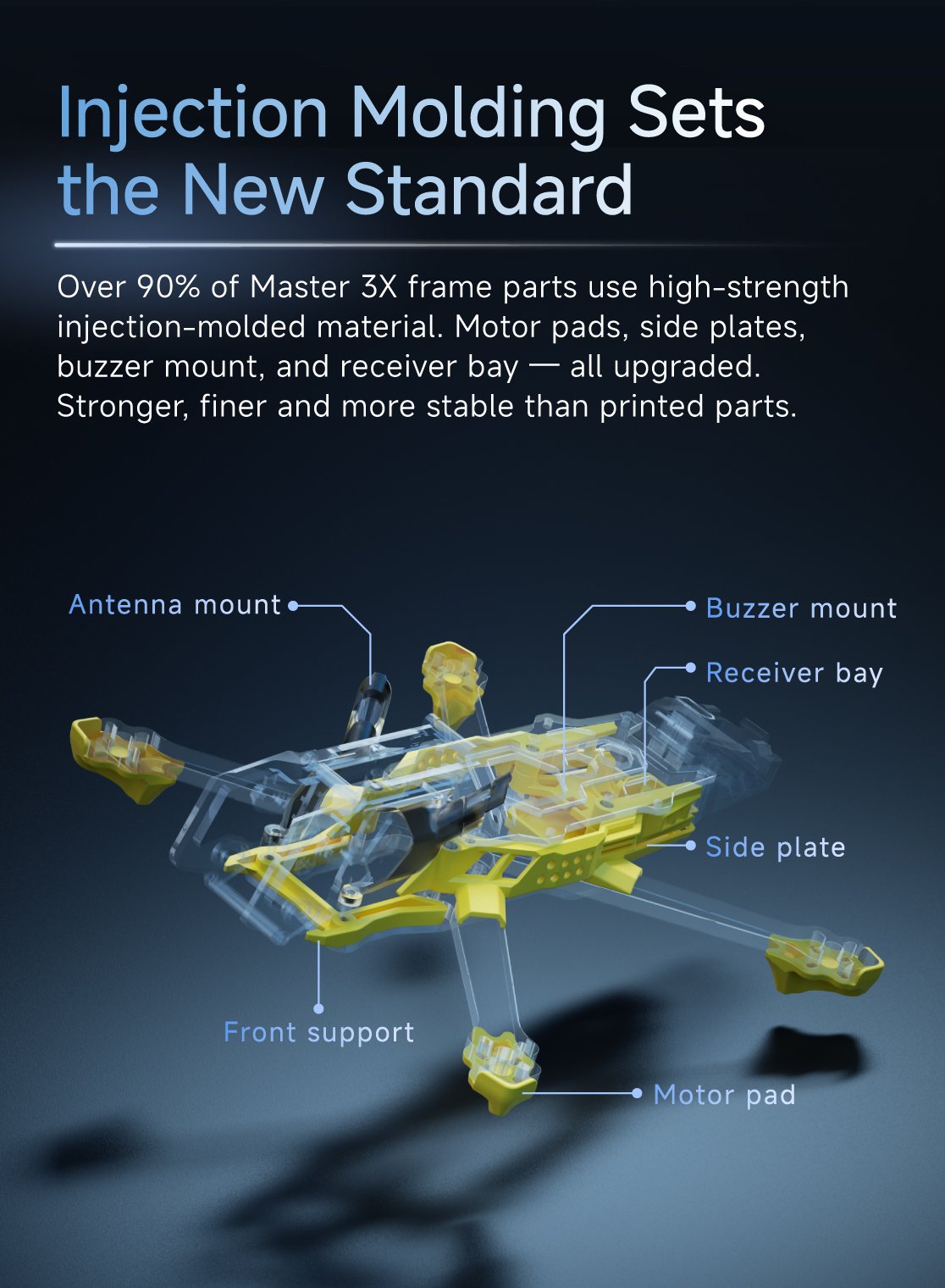 SpeedyBee Master3X Modular Frame (No Head)
