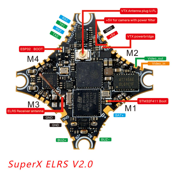 Happymodel SuperX ELRS V2 5in1 AIO Flight Controller