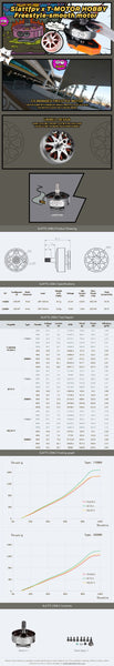TMotor Slatts 2306.3 Motor
