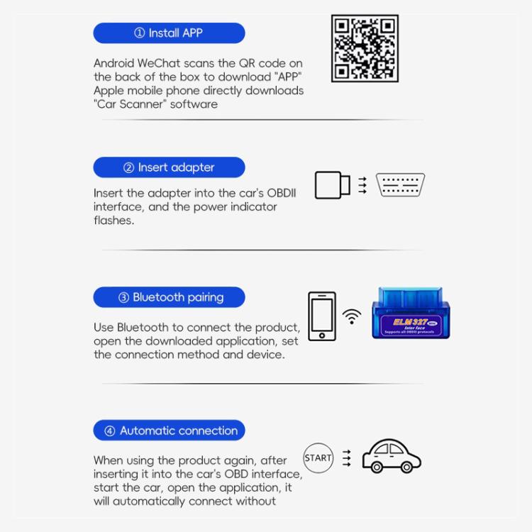 New OBD V2.1 mini ELM327 OBD2 Bluetooth Auto Scanner OBDII 2 Car ELM 327 Tester Diagnostic Tool for Android Windows Symbian, Bluetooth Auto Scanner