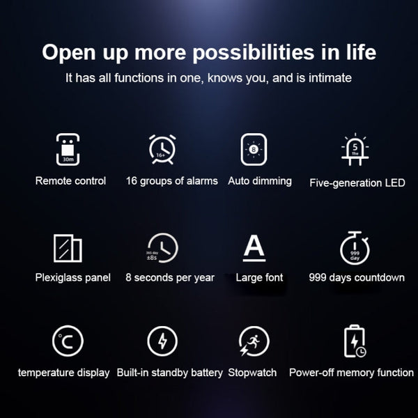 Creative Wall Clock Alarm Clock Simple Remote Control Perpetual Calendar Electronic Clock US Plug, Single-sided Remote Control