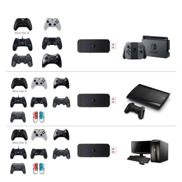 JYS-130 Wireless Bluetooth Gamepad Converter Adapter For PS3 / Switch / PC, For PS3 / Switch / PC