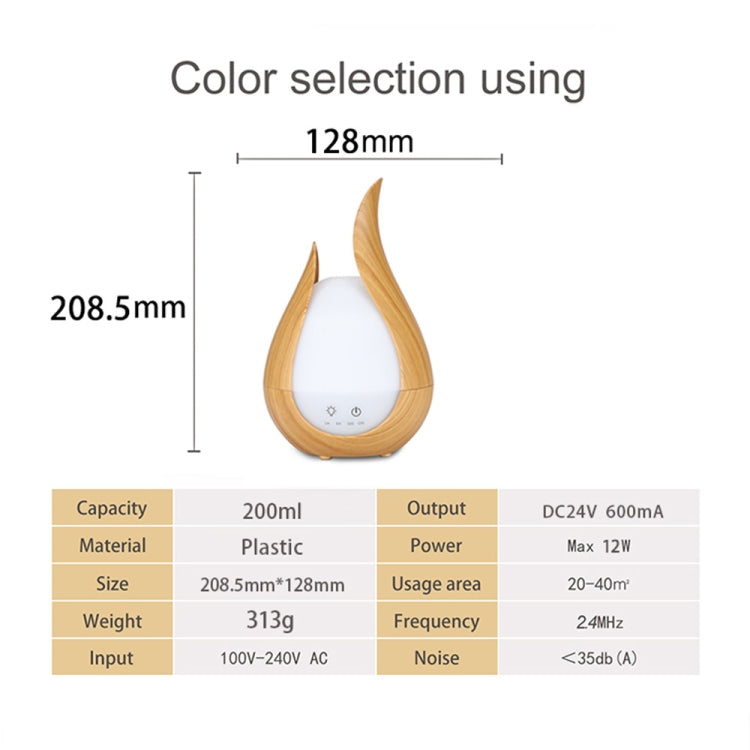 200ml Ultrasound Air Humidifier Aroma Essential Oil Diffuser 7 Colors LED Night Light Cool Mist Maker, EU Plug, US  Plug, UK  Plug, AU  Plug