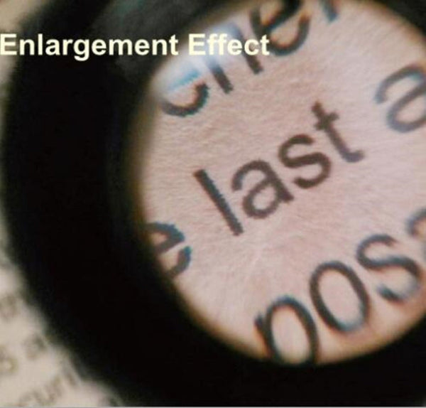 15X Monocular Magnifier Pocket Portable Tube Magnifier Repair Map