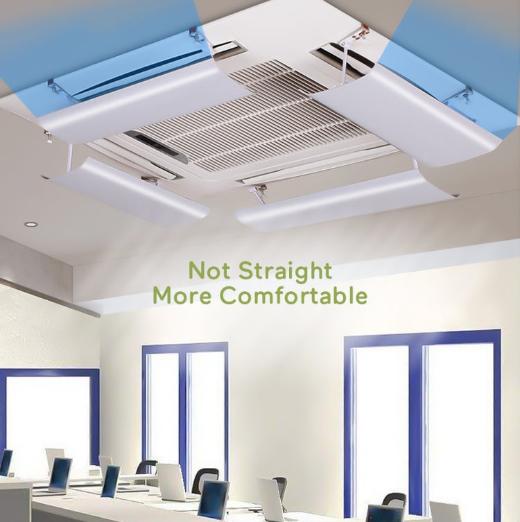 Single Piece Central Air Conditioning Wind Deflector Shield Air-Conditioning Anti Direct Blowing Wind Deflector Board