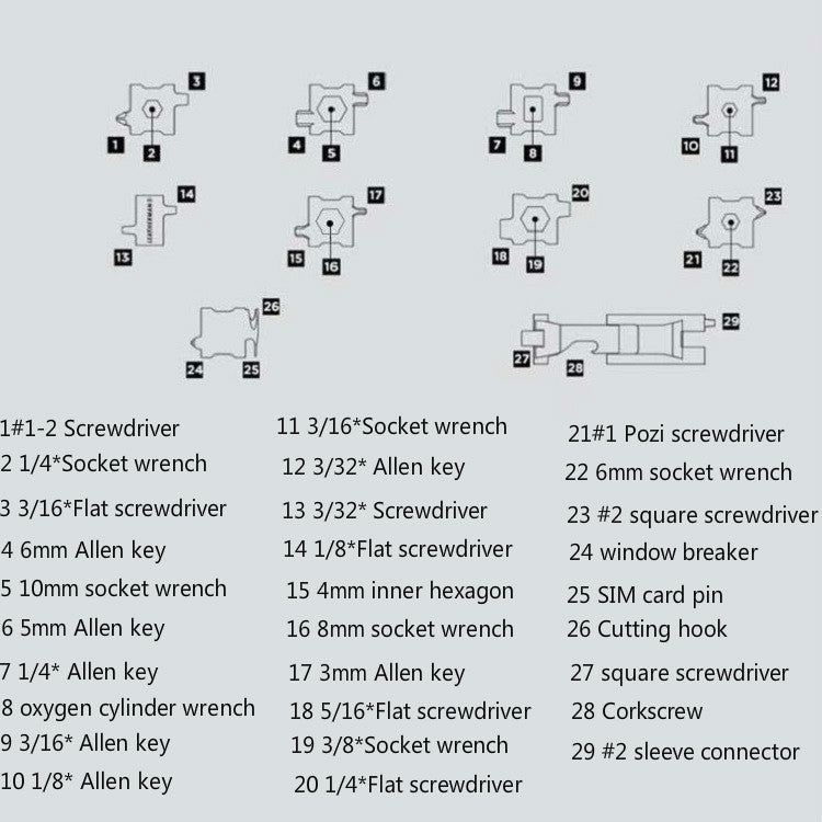 Multifunctional Stainless Steel Outdoor Survive Tool Bracelet for Men