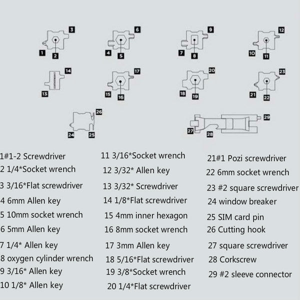 Multifunctional Stainless Steel Outdoor Survive Tool Bracelet for Men