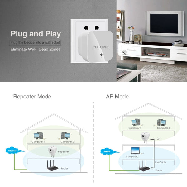 PIXLINK WR12 300Mbps WIFI Signal Amplification Enhanced Repeater, EU Plug, UK Plug, US Plug, AU Plug