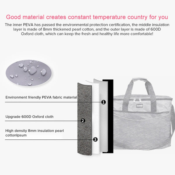 34L Large Oxford Thermal Insulation Package Picnic Portable Container Bags the Plant Package Food Insulated Bag Cooler Bags