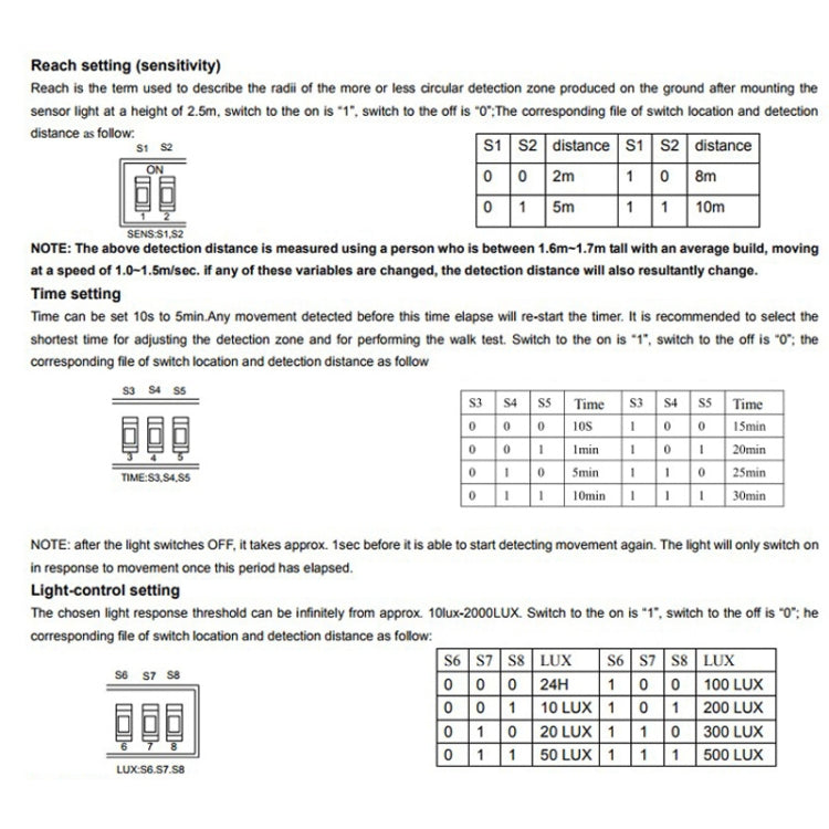 220V Body Sensor Microwave Sensor Switch For Moving Objects, 220V