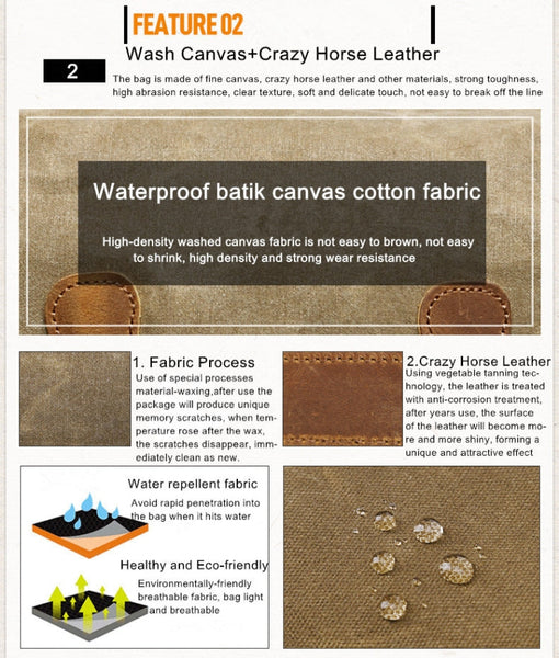 Batik Canvas Waterproof Photography Bag Outdoor Wear-resistant Large Camera Photo Backpack Men for Nikon / Canon / Sony / Fujifilm