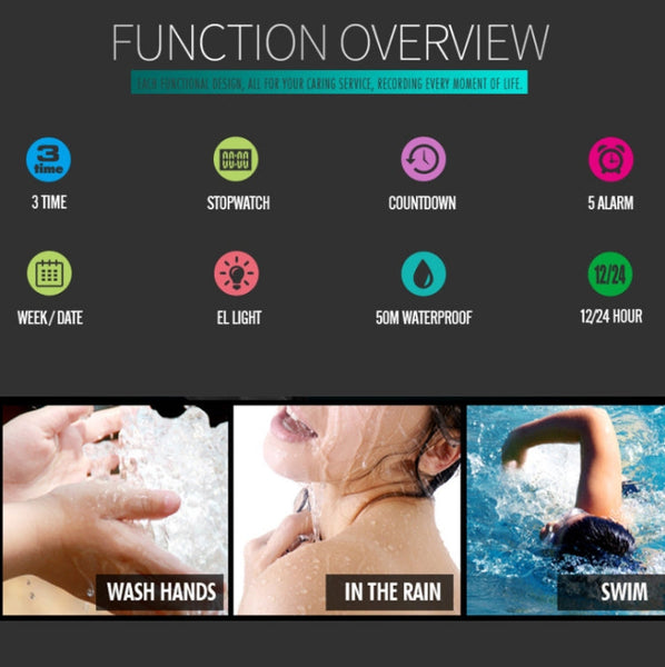 SKMEI 1357 Mens Multifunctional Sports Digital Watch Student Waterproof Watch