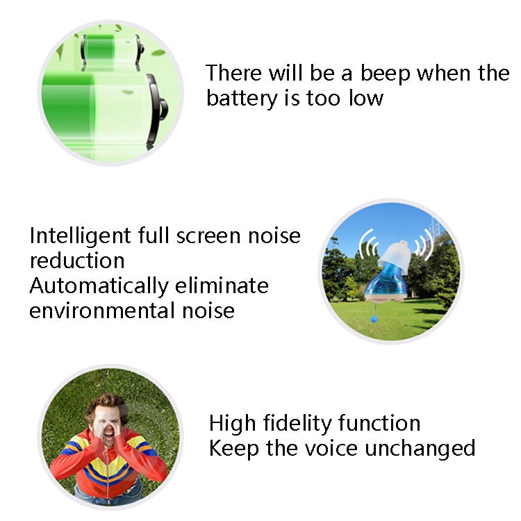 ZDC-901A Hearing Aid Sound Amplifier Digital Smart Denoising Hearing Aid