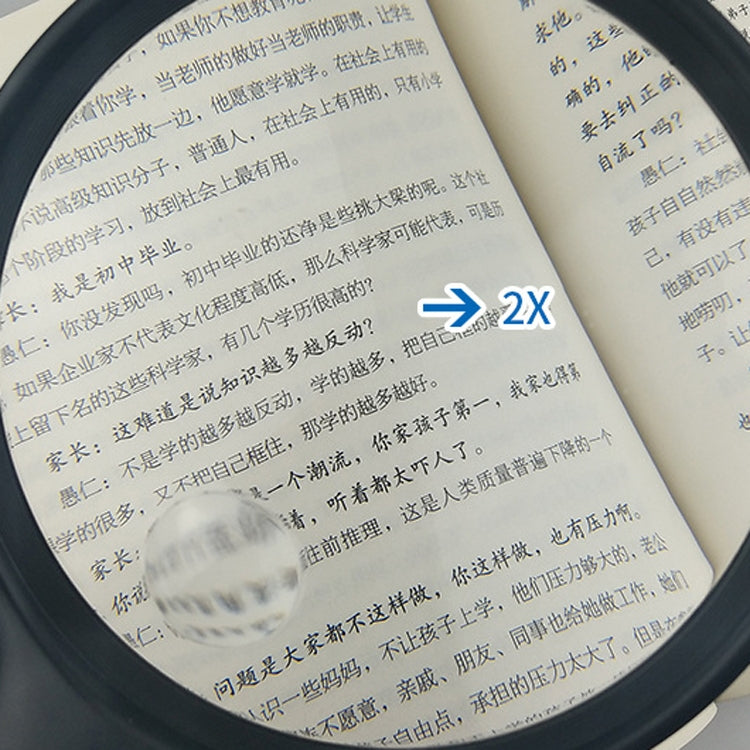 XT-4986E Handheld With Light Magnifier 10 Times Acrylic Lens Portable Magnifying Glass, XT-4986E