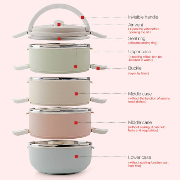 Gradient Color Lunch Box Food Bento Box Stainless Steel Container