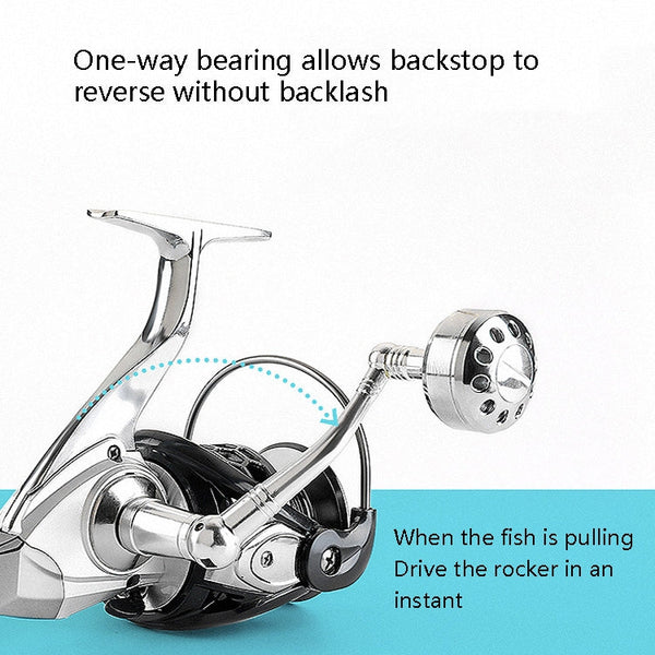 13-Axis Anti-Seawater Fishing Wheel Full Metal Spinning Wheel Iron Board Ship Fishing Wheel, 1000 Type, 2000 Type, 3000 Type, 4000 Type, 5000 Type, 6000 Type, 7000 Type