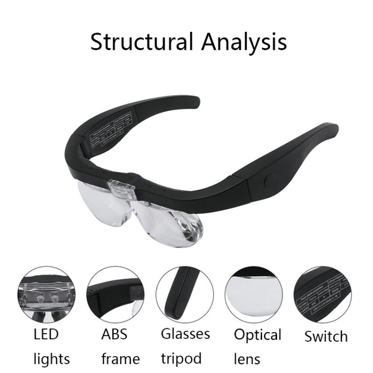 11537DC 1.5X / 2.5X / 3.5X / 5X Rechargeable LED Light Glasses Magnifier, 11537DC