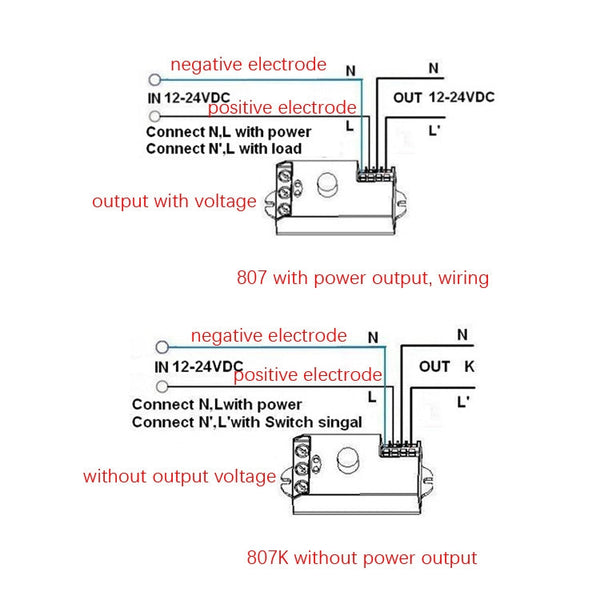 Microwave Radar Human Body Sensor 12/24V DC Body Car Mobile Sensing, 807DC, 807K-DC