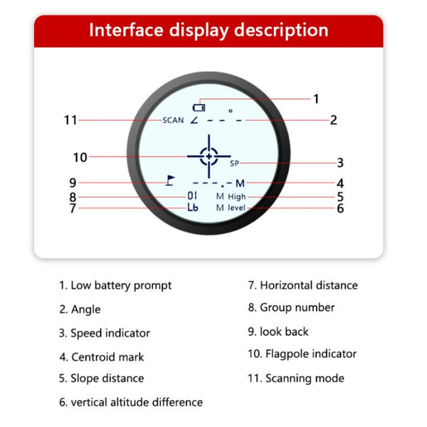 ARTBULL Rechargeable Golf Laser Rangefinder With Magnetic