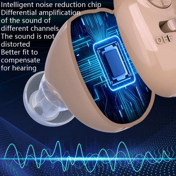 Elderly Sound Amplifier Portable Ear Canal Rechargeable Hearing Aid, Specification: