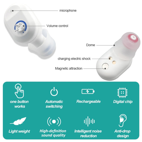 TWS On-Ear Sound Amplifier Hearing Aid with Charging Compartment