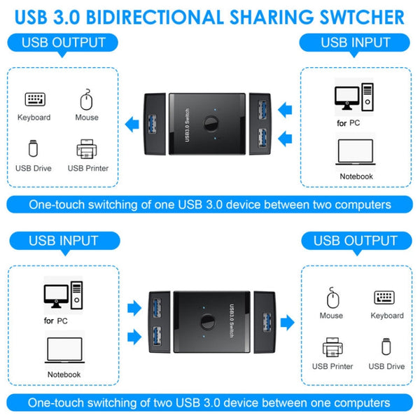 T25 2 In 1 USB3.0 Bidirectional Switch Printer Sharer Splitter
