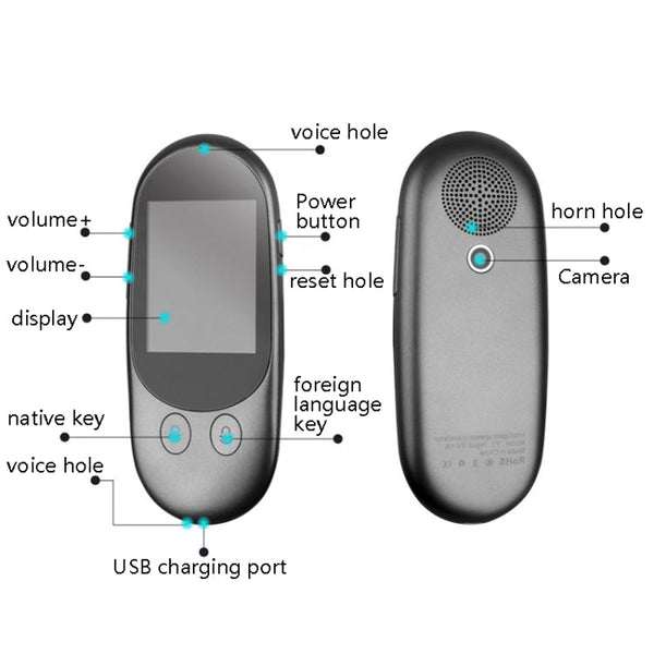 Travel Simultaneous Translator Scanning Recording Intelligent Voice Translator