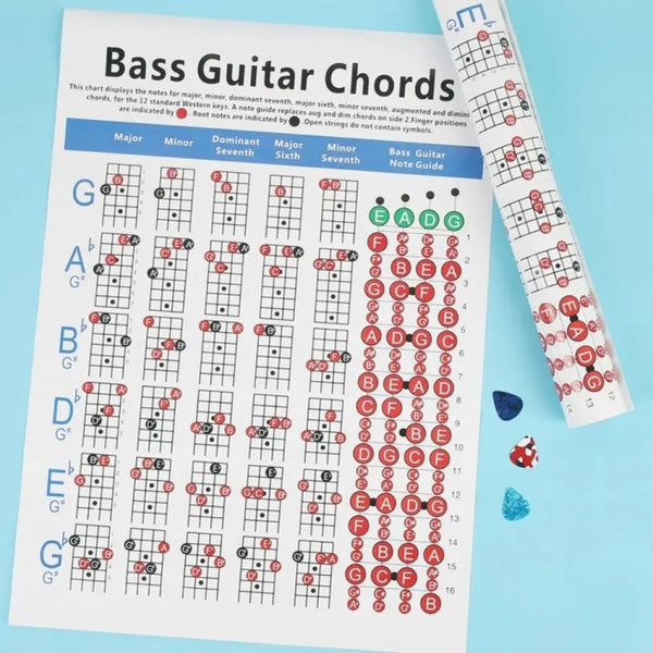 Copper Paper Guitar Chord Fingering Exercise Chart, Small, Large