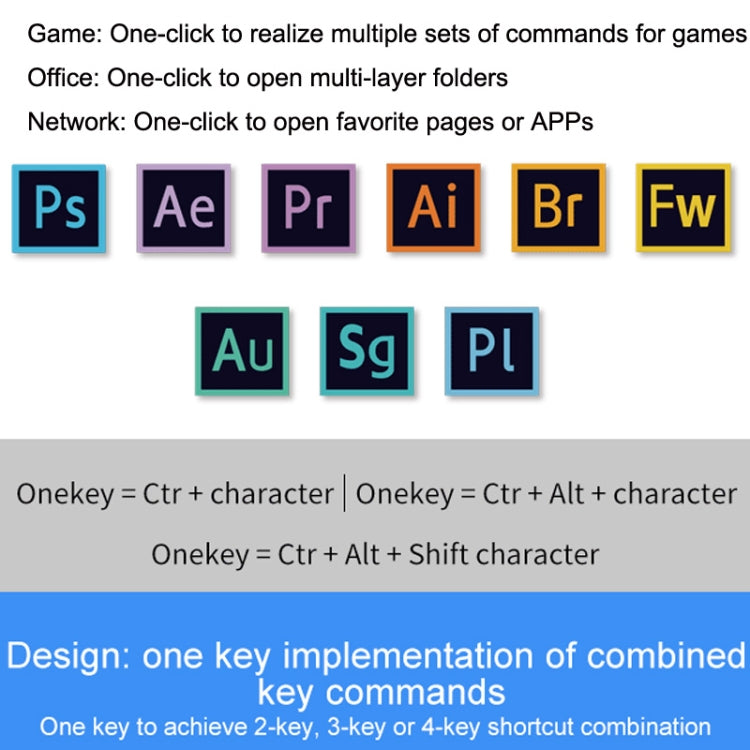 MK321 3 Keys Custom Keys Game Office PS Clip Macro Programming Keypad, Cable Length: 1.5m