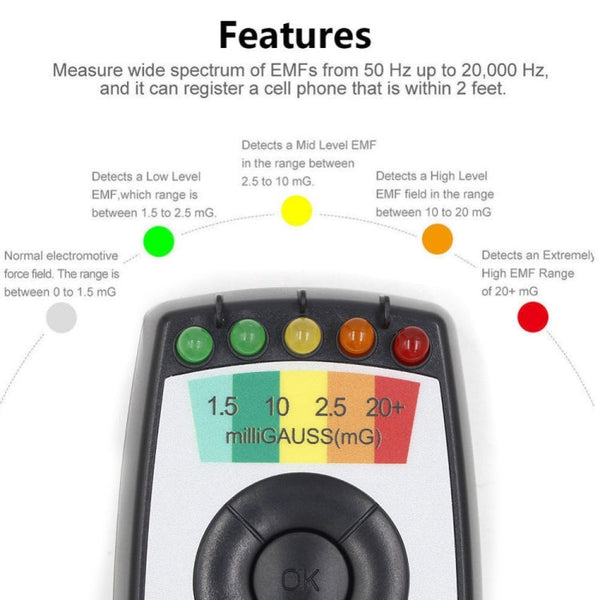 5 LED Electromagnetic Field EMF Gauss Meter Ghost Hunting Detector