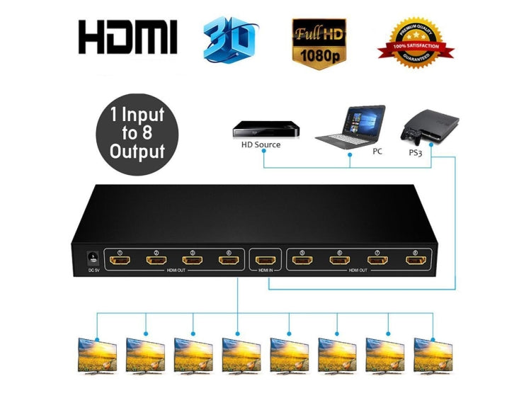 FJGEAR SM4K108 8 Ports HDMI Splitter 4K HD Audio And Video Splitter EU Plug, SM4K108