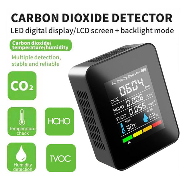 5 In 1 Temperature Humidity TVOC HCHO CO2 Large Screen Display Power Digital Air Quality Monitor