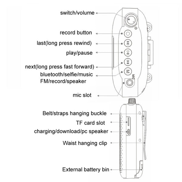 Rolton K500 Bluetooth Audio Speaker Megaphone Voice Amplifier Support FM TF Recording, K500