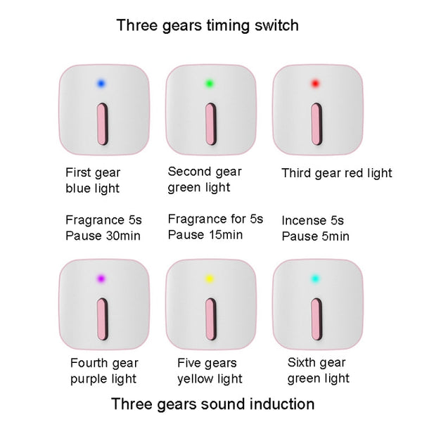 FLYHSO XF4.0 Aromatherapy Machine Intelligent Sound Control Automatic Timing Incense Sprayer