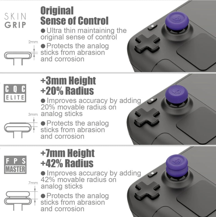 005 for Steam Deck Game Console Joystick Cap Set Anti-skid Combination Button Cap, Black, Green, Purple, Yellow