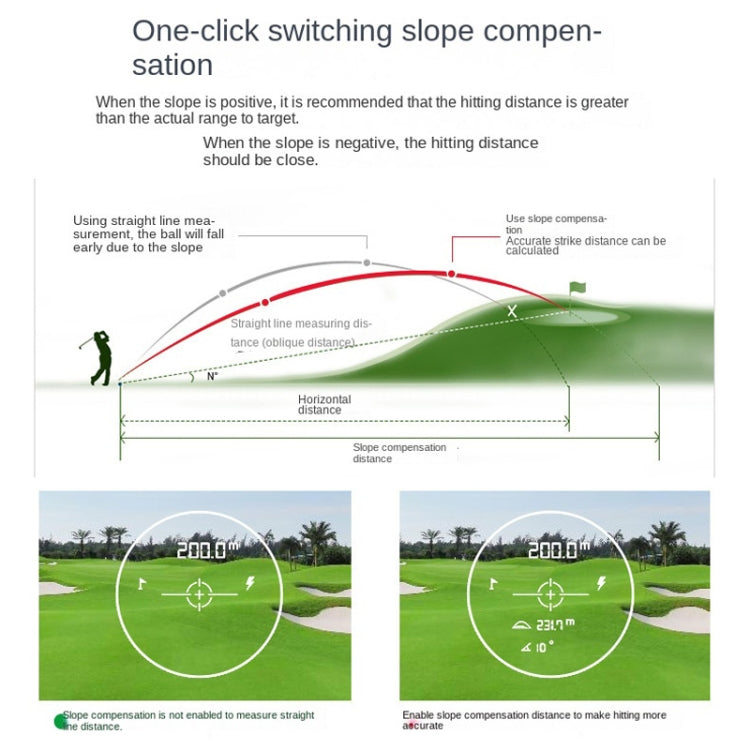 PGM JQ015 IP54 Waterproof Golf Laser Distance Meter Telescope, Measuring Distance: 400m