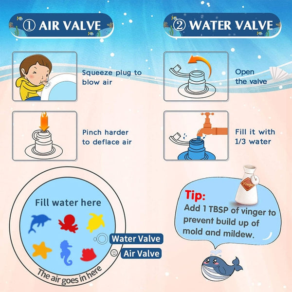 93cm Baby Kids Water Play Mat Inflatable PVC Shark Water Pad, 93cm Shark