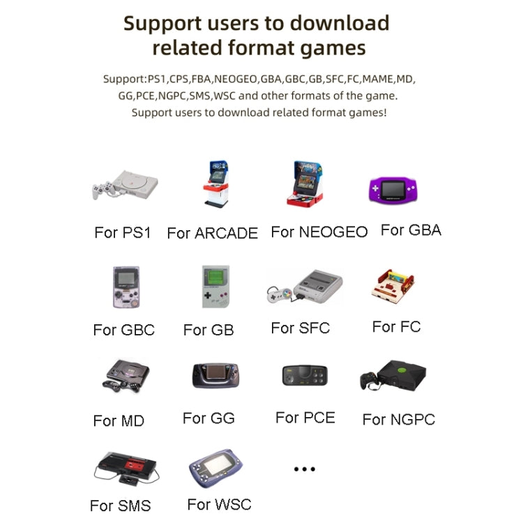 ANBERNIC RG35XX 3.5-inch Retro Handheld Game Console Open Source Game Player, 64G 5000+ Games, 64G+128G 13000+ Games