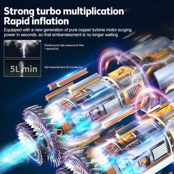 150psi  Air Pump Intelligent Digital Display Car Bicycle Ball Electric Pump Cylinder, SUITU   ST-9624A  Wired, SUITU   ST-9624B Wireless+USB, SUITU   ST-9624C Wireless+DC+USB