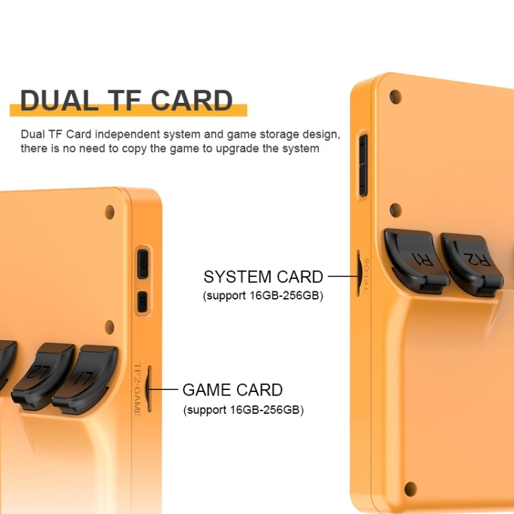 POWKIDDY RGB20S  3.5-Inch IPS Screen Retro Open Source Handheld Game Console, 16GB+64GB 15,000 Games, 16GB+256GB  30,000 Games