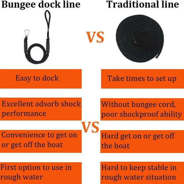 Pier Stainless Steel Clamp Boat Rope Accessories PWC Built-In Buffer Kayak Mooring Cable