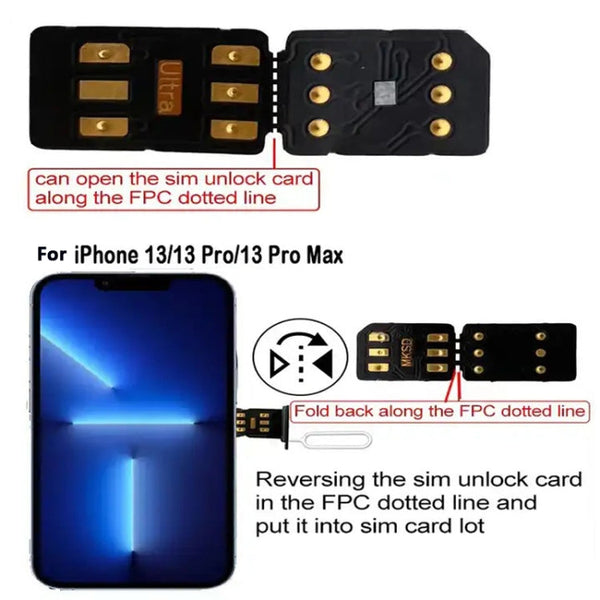 MKSD Ultra 5G Unlock Sim Card for iPhone Series, MKSD