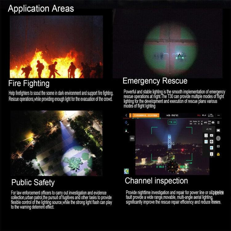 JZ T30 For DJI Mavic 3E / 3T 30W Matrix Lamp Spotlight