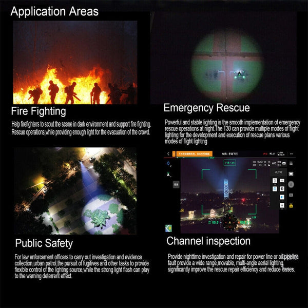 JZ T30 For DJI Mavic 3E / 3T 30W Matrix Lamp Spotlight
