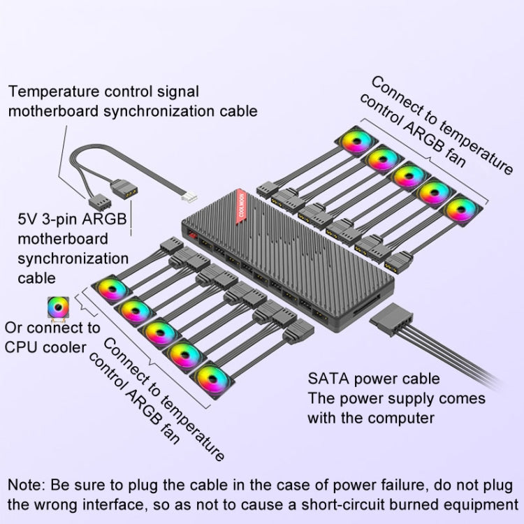 COOLMOON AM10 ARGB+PWM Dual 10 Ports Temperature Control Splitter Case Fan 5V 3Pin HUB