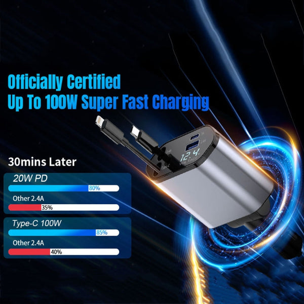 4-In-1 120W Multifunctional USB Retractable Dual-Line Digital Display Car Fast Charger