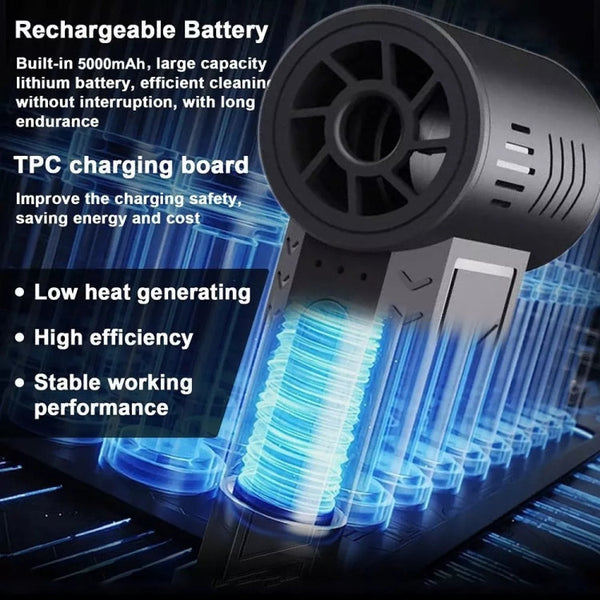 90000 RPM High Speed Motor Dust Blowing Handheld Turbo Fan