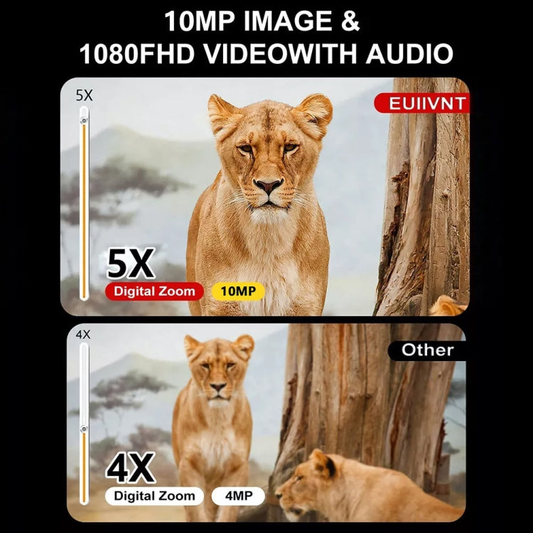 2.4-Inch Screen 5X Zoom HD 1080P Binocular Infrared Night Vision Device