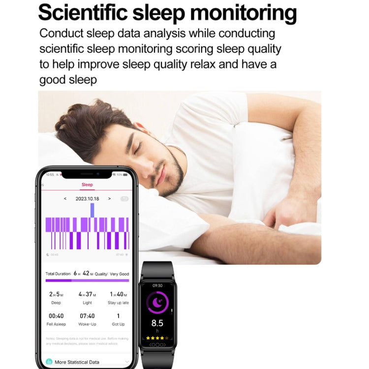 Uric Acid Blood Lipid Noninvasive Blood Sugar Heart Rate Oxygen Temperature Monitoring Smart Healthy Sports Bracelet