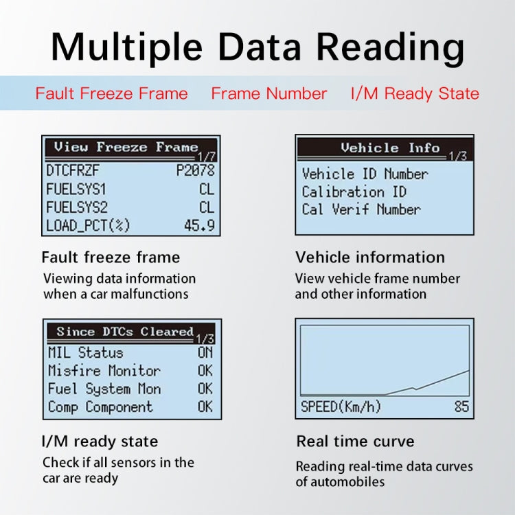 AERMOTOR Car Fault Diagnostic Instrument ELM327 Engine Fault Detection Tool